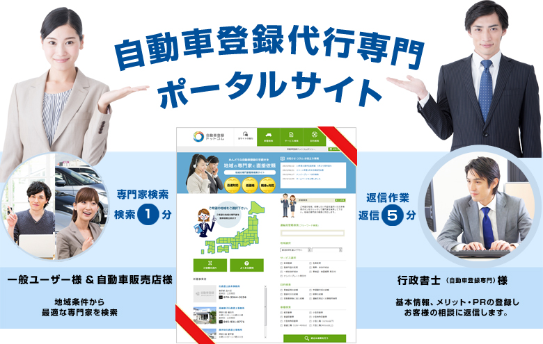 自動車登録代行専門ポータルサイト